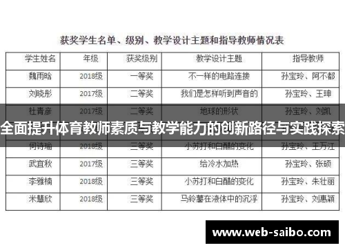 全面提升体育教师素质与教学能力的创新路径与实践探索